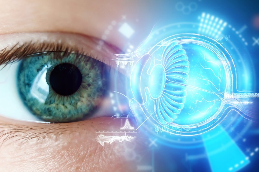 Ophthalmology