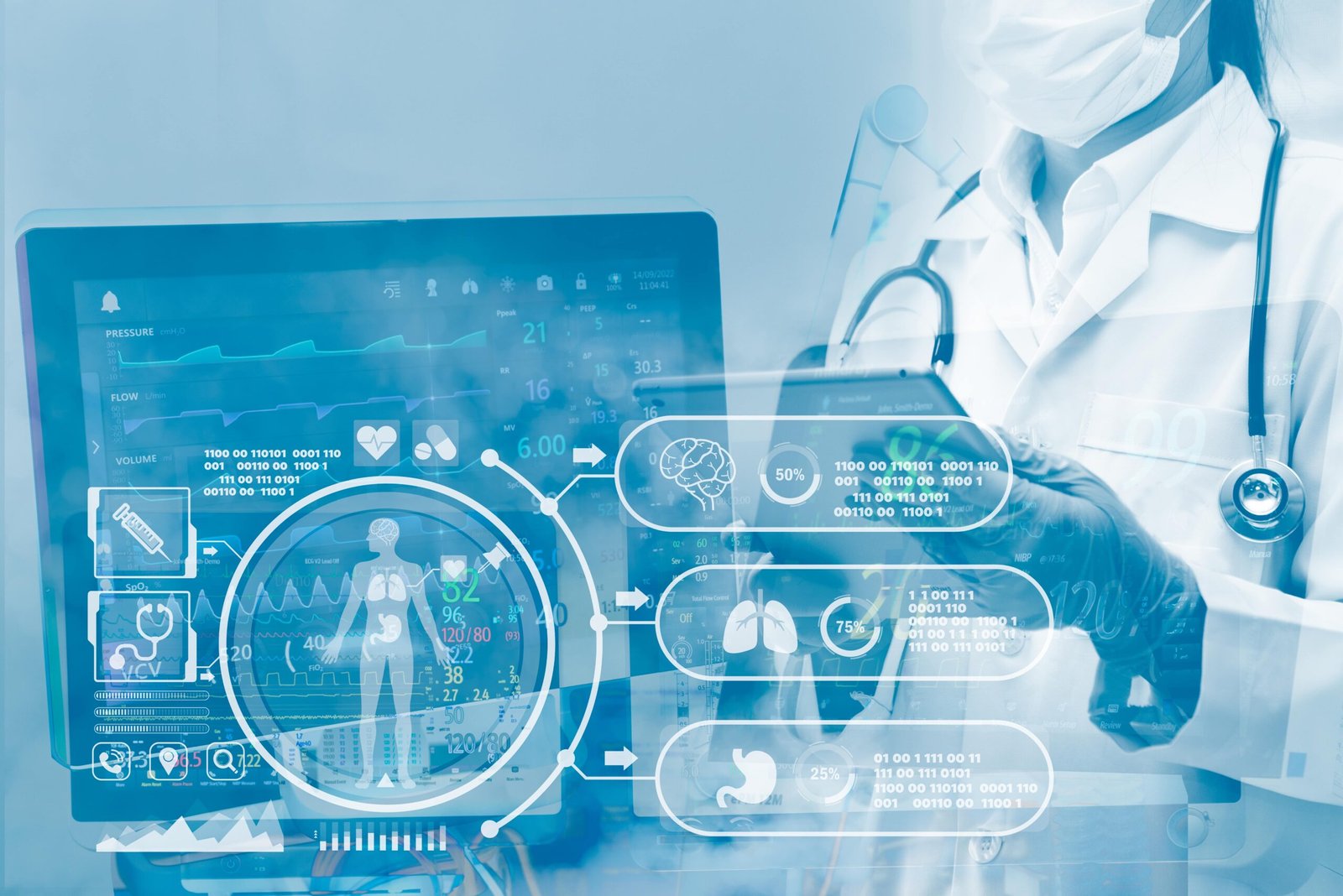 Multidisciplinary Cancer Care Teleconsultation