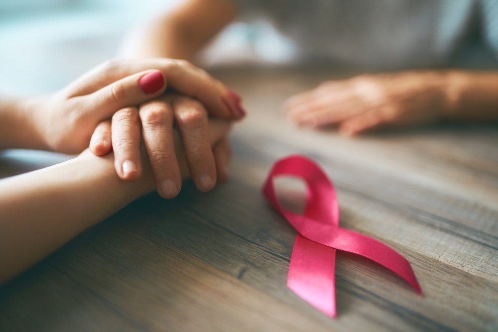 Breast Ultrasound Package | Women Below 40