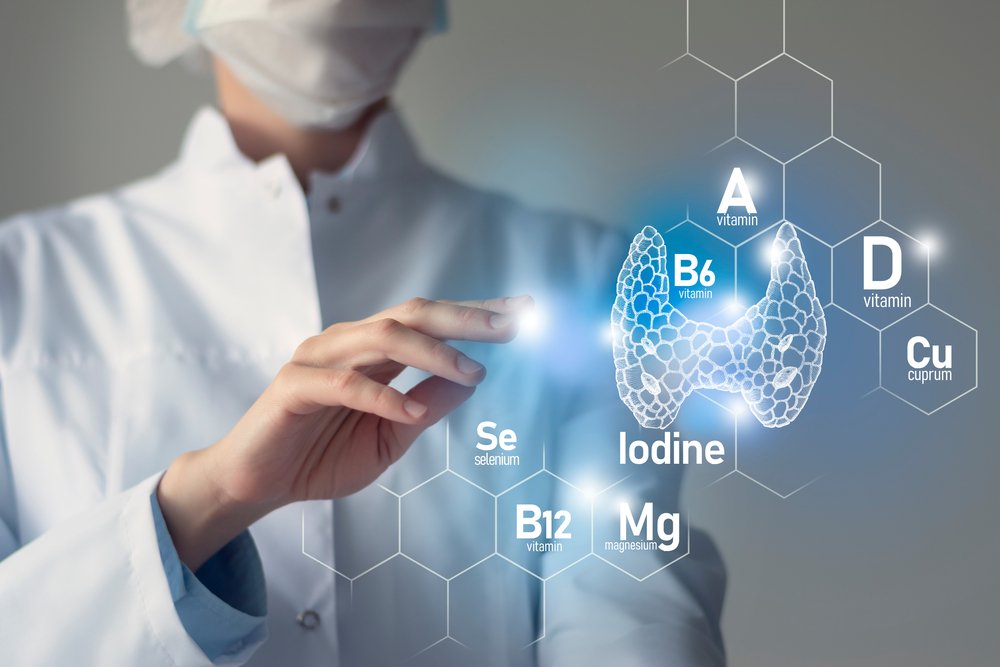 Thyroid Screening Package